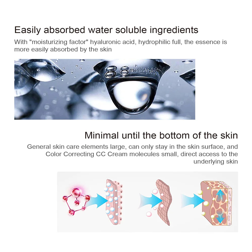 Erborian Correcting CC Cream Moisturizing Waterproof Anti-Sweat Makeup before Concealer Lasting Women Makeup Protect Skin